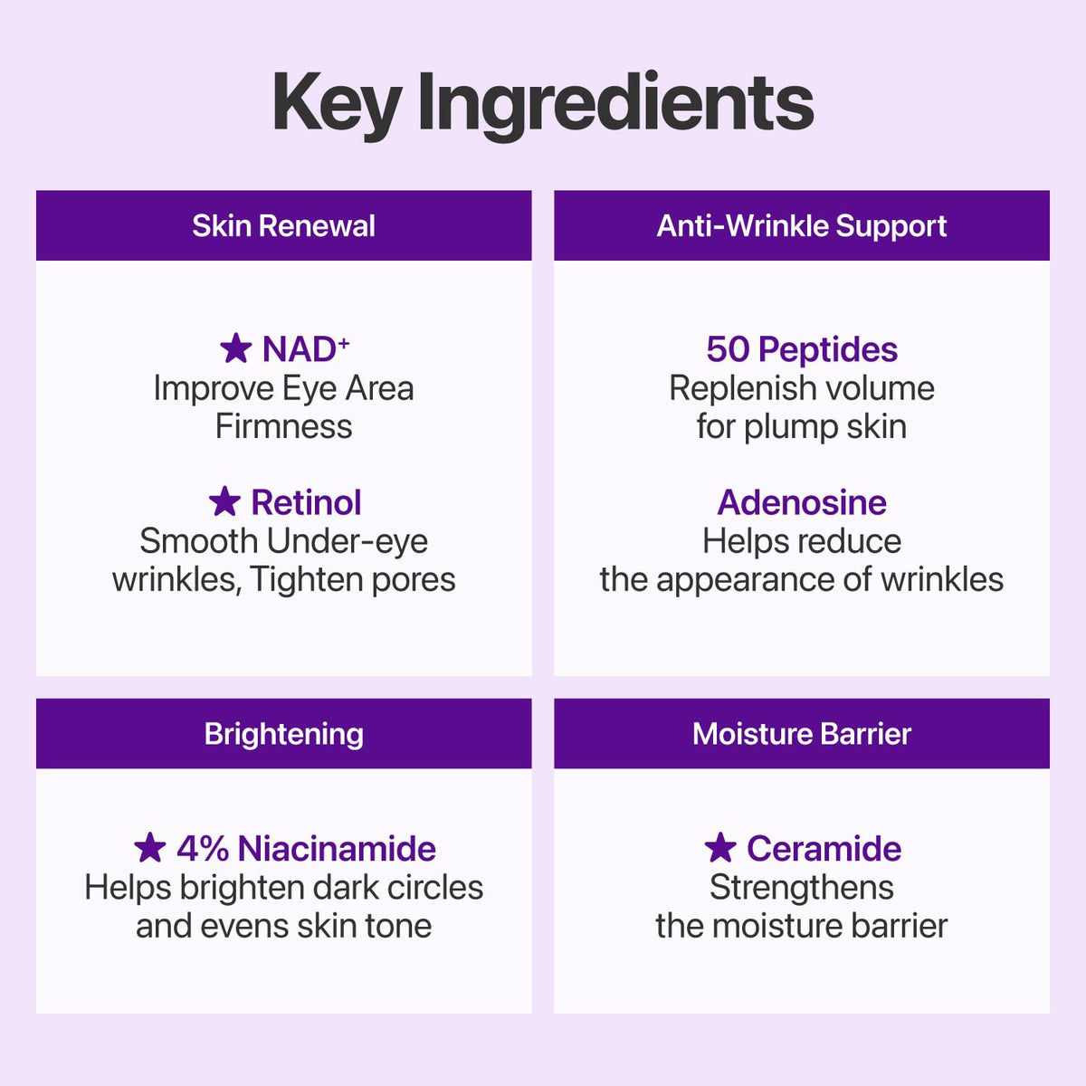 Numbuzin No.9 Eye Cream UAE – Anti-Aging, Firming & Hydrating Eye Care