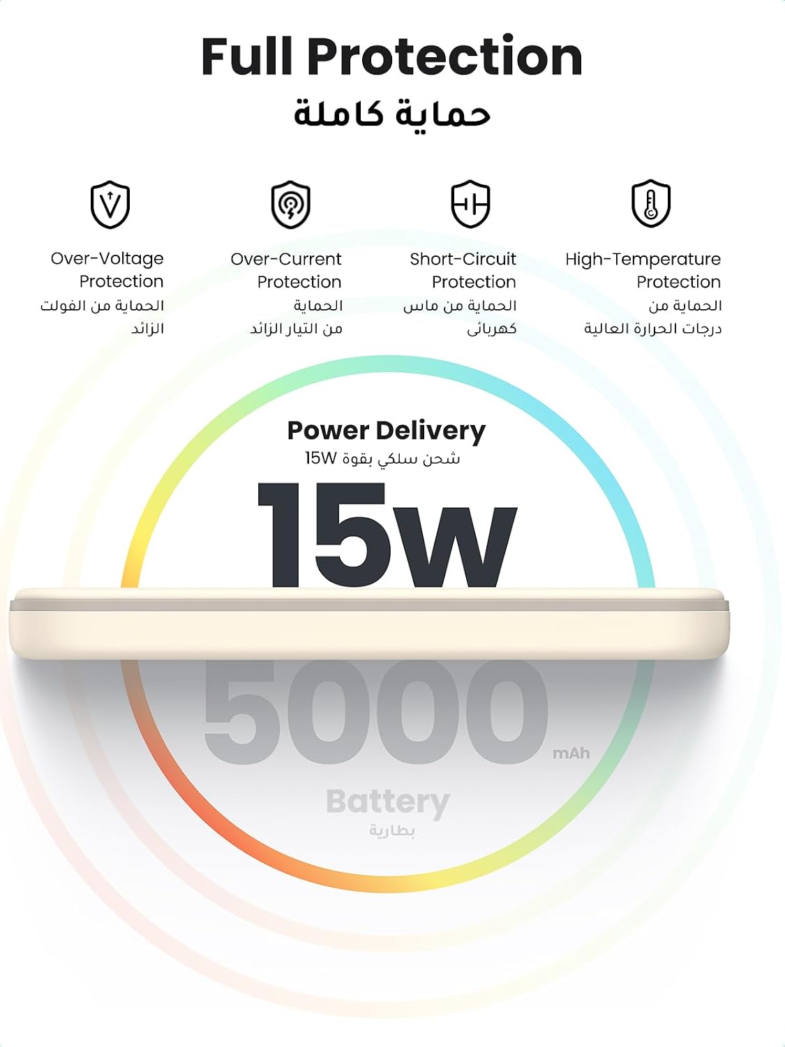 5000mAh Magnetic Wireless Power Bank 7.5W for iPhone – White