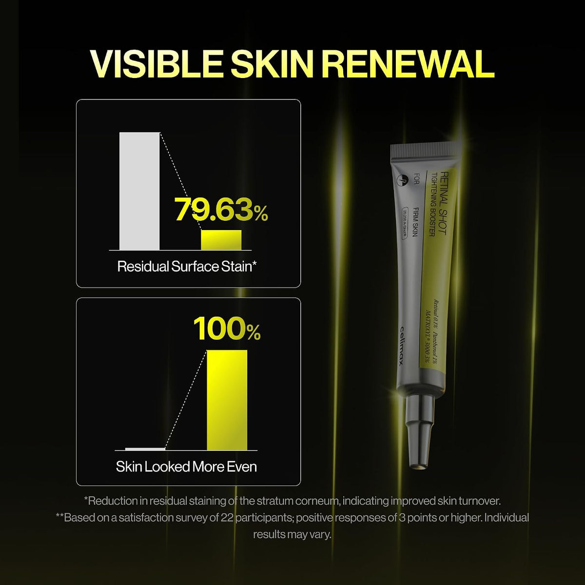 Anti-Aging Serum Vita A Retinal Shot Tightening Booster 15ml, UAE