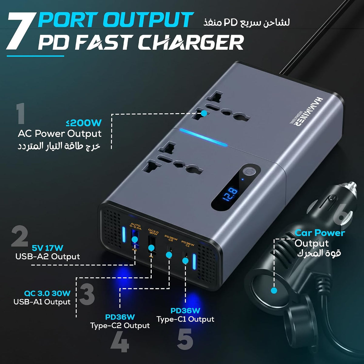 200W Car Power Inverter 12V to 220V with 2 AC Outlets, USB & Type-C Fast Charging