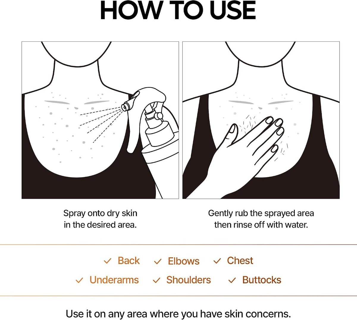 Dr.Melaxin Kojic Acid Turmeric Body Peeling Spray for Smooth Skin 200ml