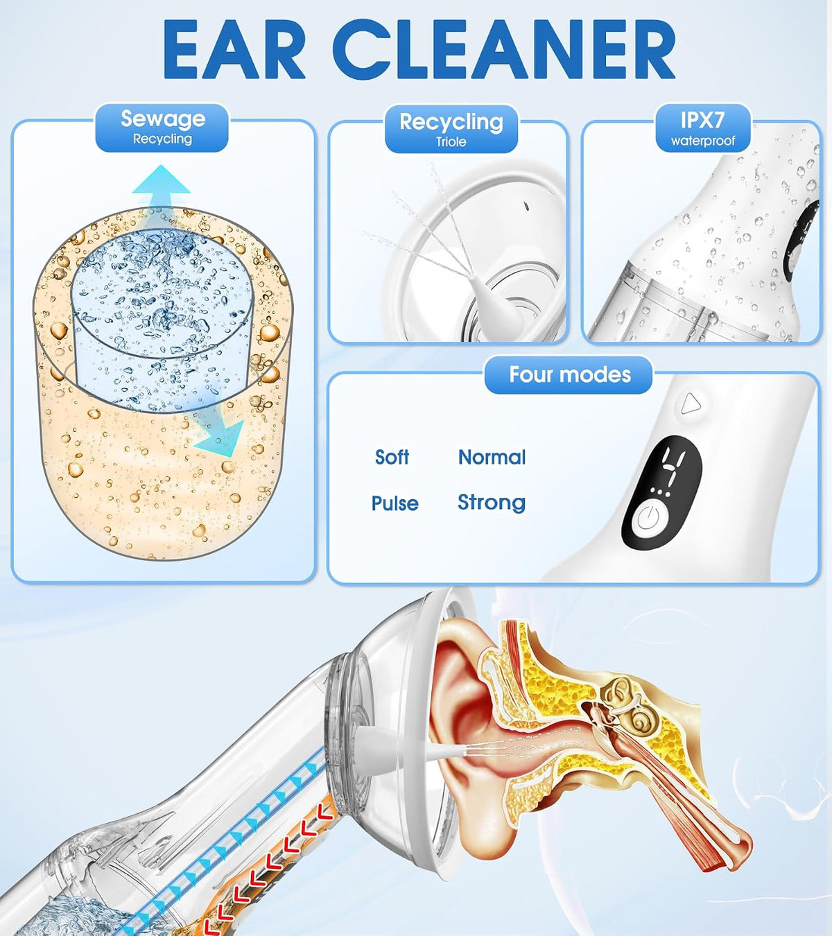 USB Electric Water Ear Cleaner – Waterproof Ear Irrigator for Adults in UAE