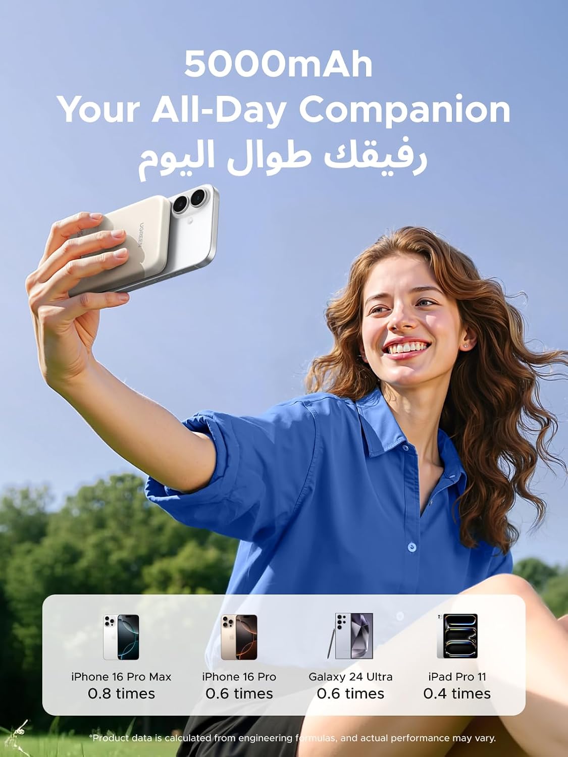 5000mAh Magnetic Wireless Power Bank 7.5W for iPhone – White