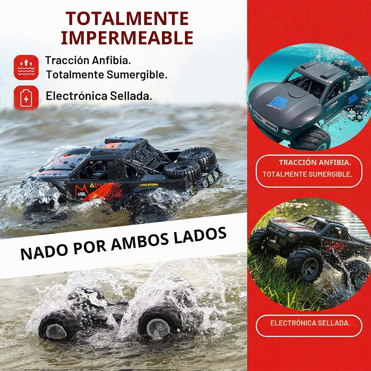 JJRC Waterproof Amphibious RC Monster Truck 4WD for Kids & Adults UAE